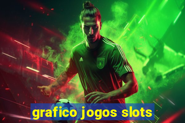 grafico jogos slots